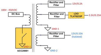 大聯大世平集團推出基于TI產品的物聯網功率解決方案，助力高效物聯網應用服務